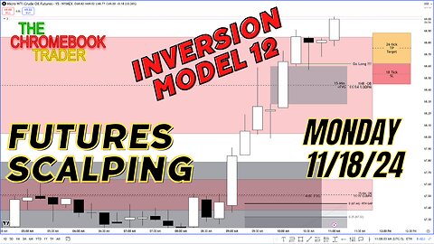 Inversion Charter Model 12 - Oil Futures Scalp - 11182024
