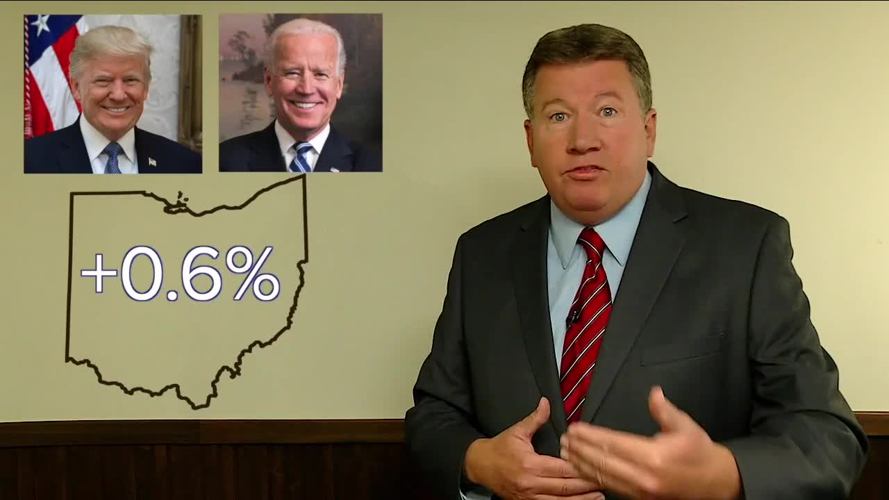 New Baldwin Wallace Presidential Poll as Ohio in a dead heat