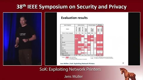 SoK Exploiting Network Printers