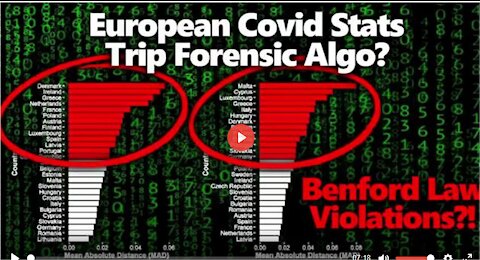 Bombshell Analysis Shows Many EU Countries DRASTICALLY Deviate From Benford's Law: A Sign Of ...