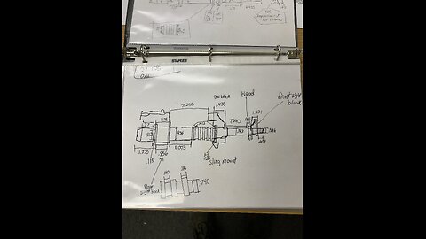 Blueprint Yugo M72 Barrel Build