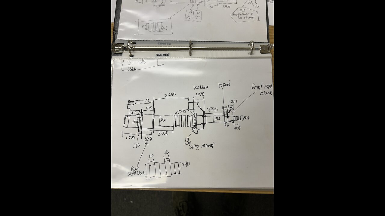 Blueprint Yugo M72 Barrel Build