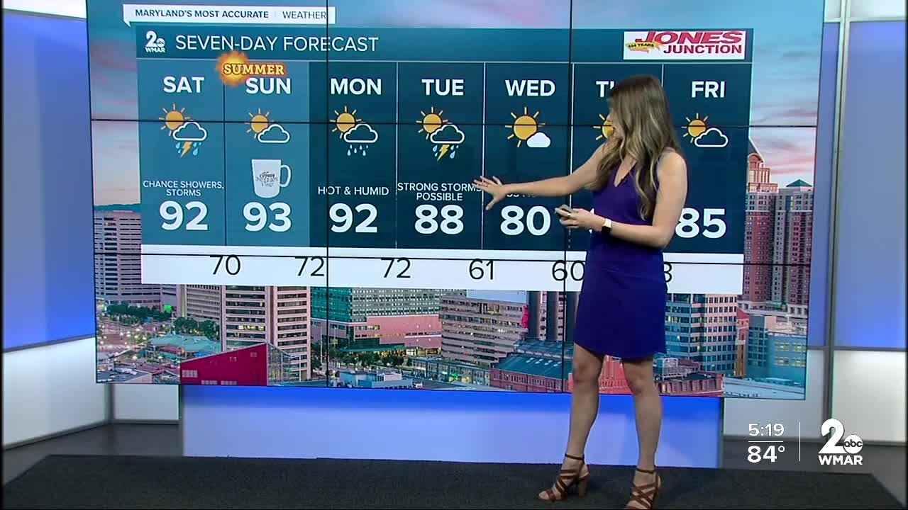 WMAR 2 News Weather at 5