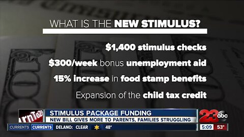 Stimulus Package Funding: New bill gives more to parents, families struggling