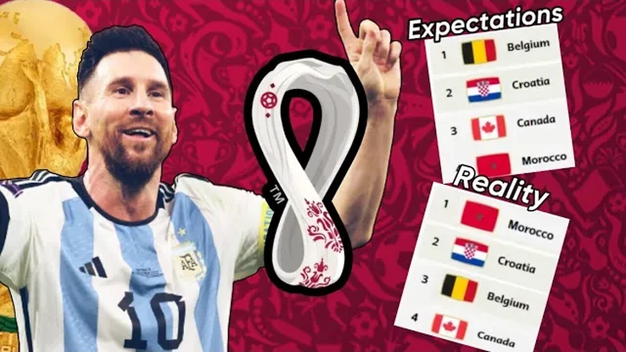 REACTING TO MY WORLD CUP PREDICTIONS