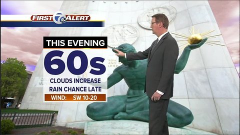 Metro Detroit Weather: Periods of rain tonight through Saturday