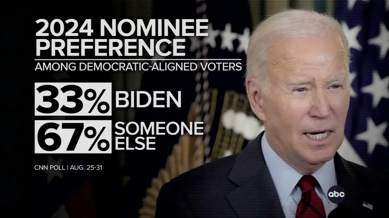 ABC's Jonathan Karl: "Despite All That Talk About 'Bidenomics,'" Most Say It's Making Things Worse