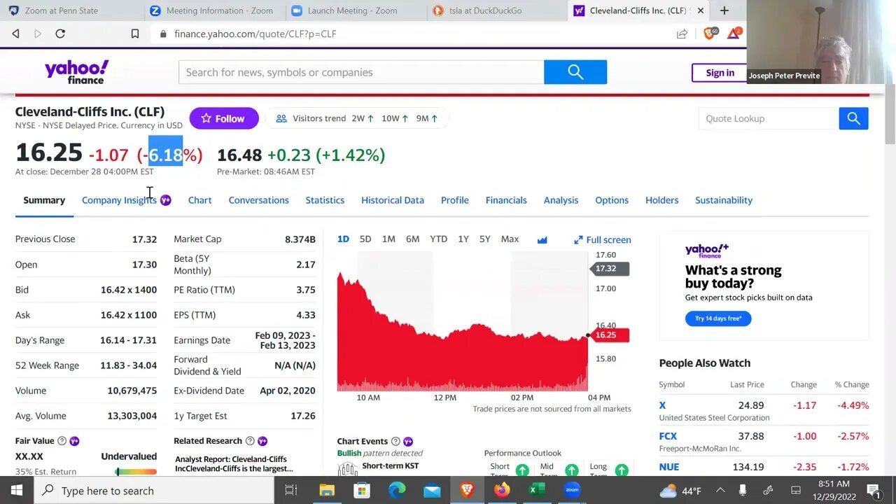 today's daily stock tip 12/29/2022 (in a minute)