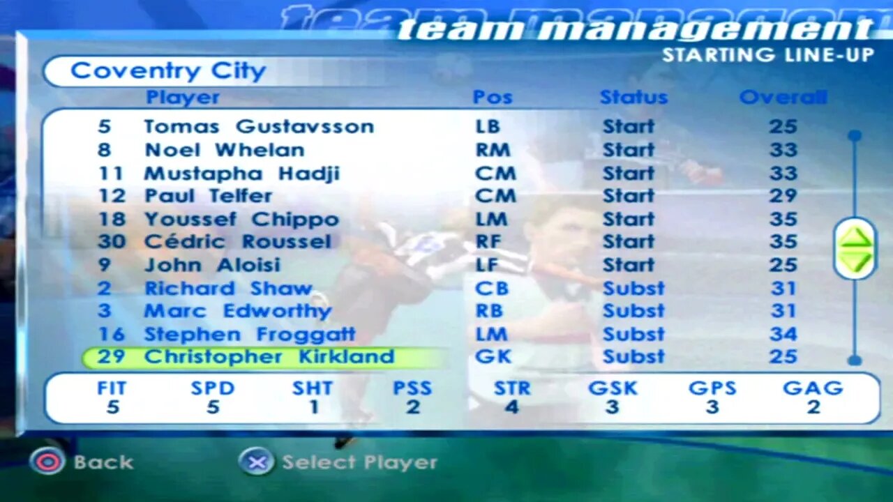 FIFA 2001 Coventry City Overall Player Ratings