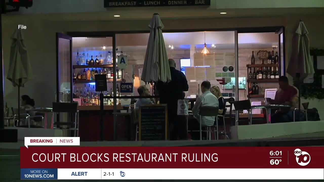 San Diego appeals court blocks restaurant ruling