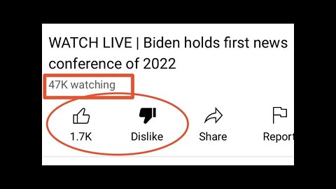 YouTube Stops Totaling the Dislike Votes...Doesn't Matter...Still VERY Telling.