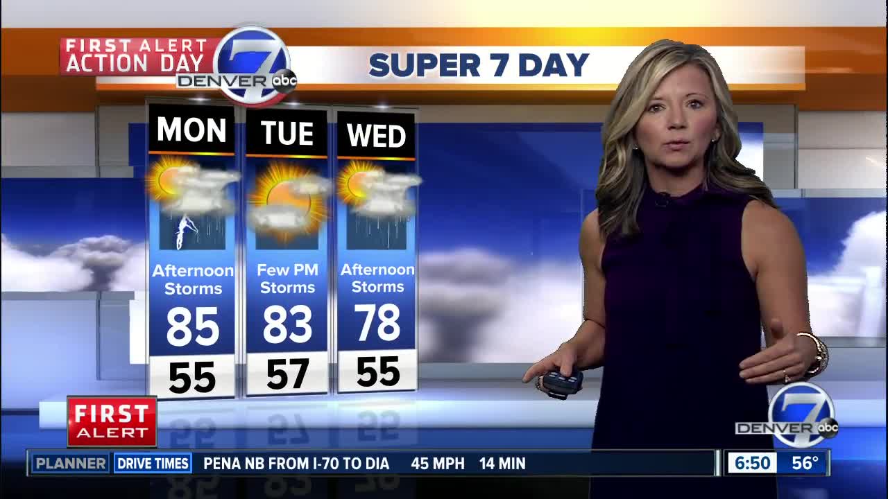 Monday Super 7-Day forecast