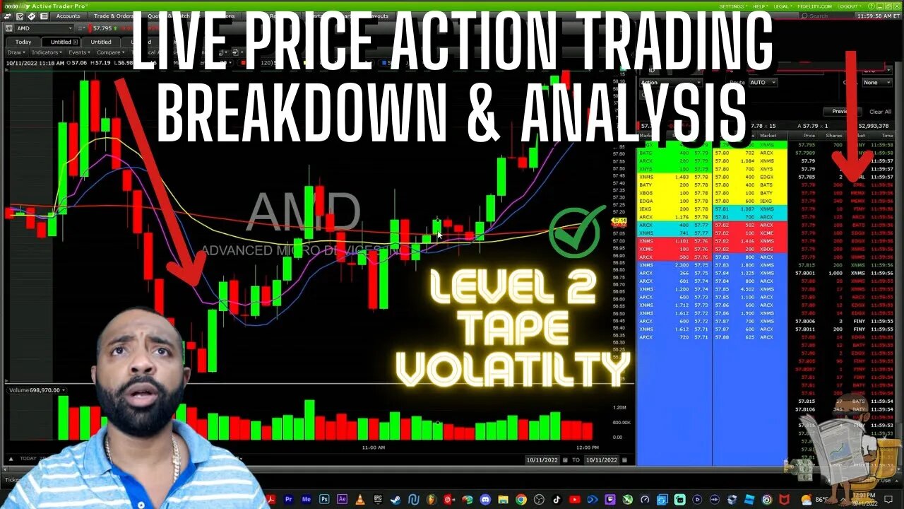 LIVE PRICE ACTION TRADING BREAKDOWN & ANALYSIS #1