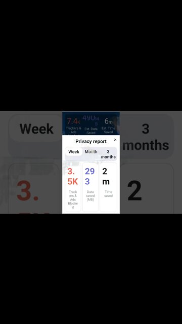 Leading search browsers This will be indexed to non existence lol