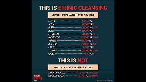 ETHNIC CLEANSING - What is? What isn't?