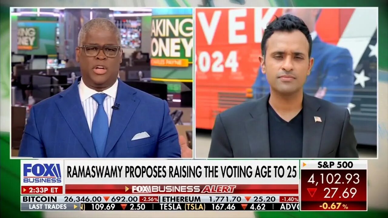 Vivek Ramaswamy on Fox Business: Ukraine Policy, Voting Age & Restoring America's Greatness 5.12.23