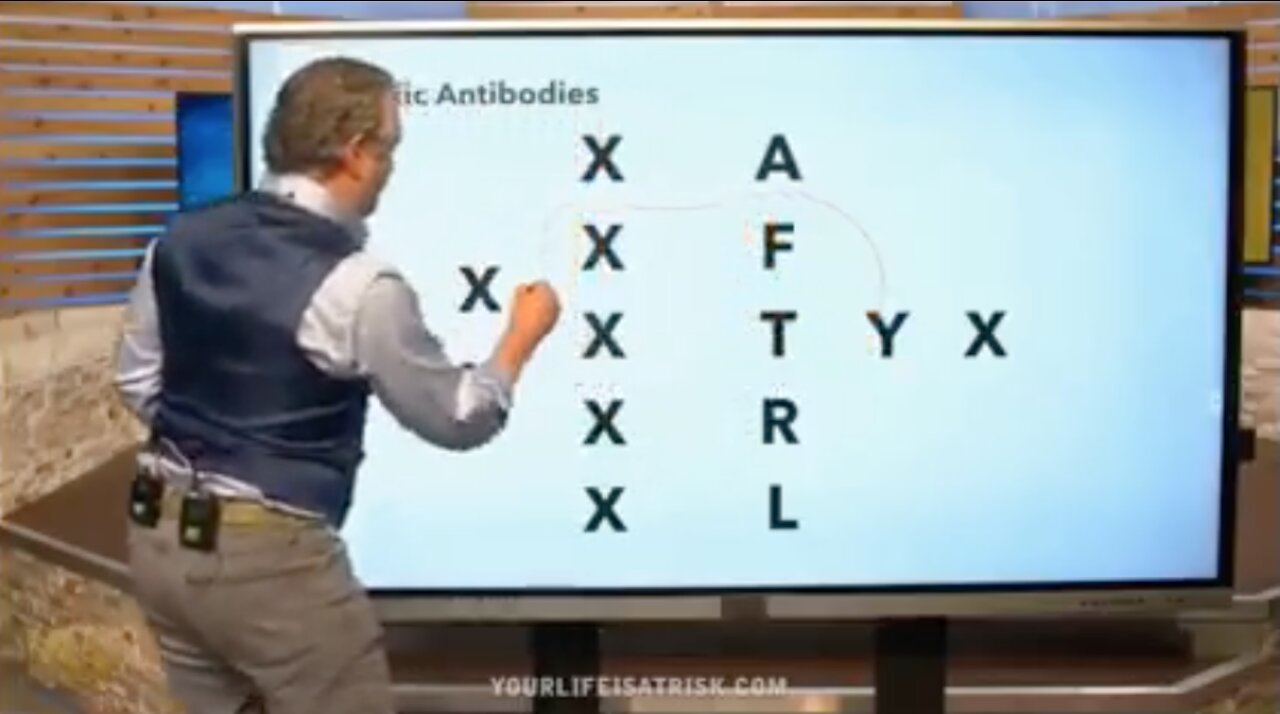 Best Explanation I've Seen About Why the Covid Jabs Are Killer Shots