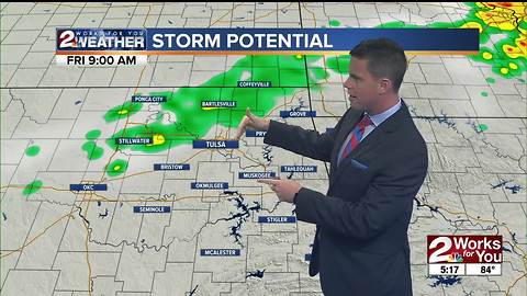 Thursday Night Forecast