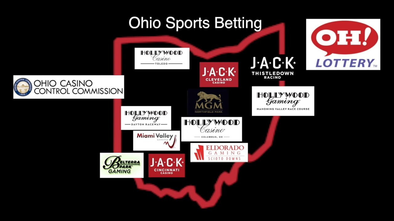 As Indiana becomes the latest state to offer legalized sports betting, where do things stand in Ohio?