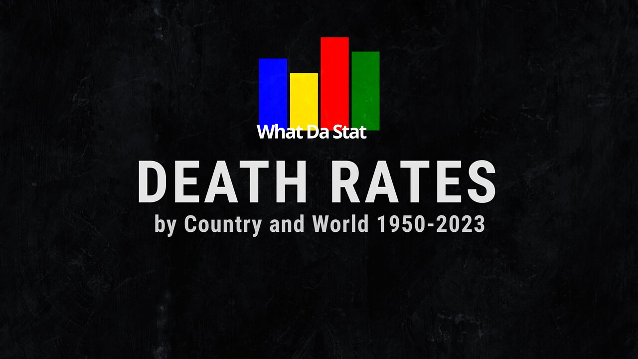 Death Rates by Country and World 1950-2023
