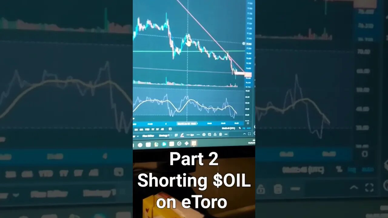 #Selling #OIL from $77.17 to $76.77 on #eToro Part 2