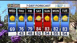 Windy, cooler day in the Valley