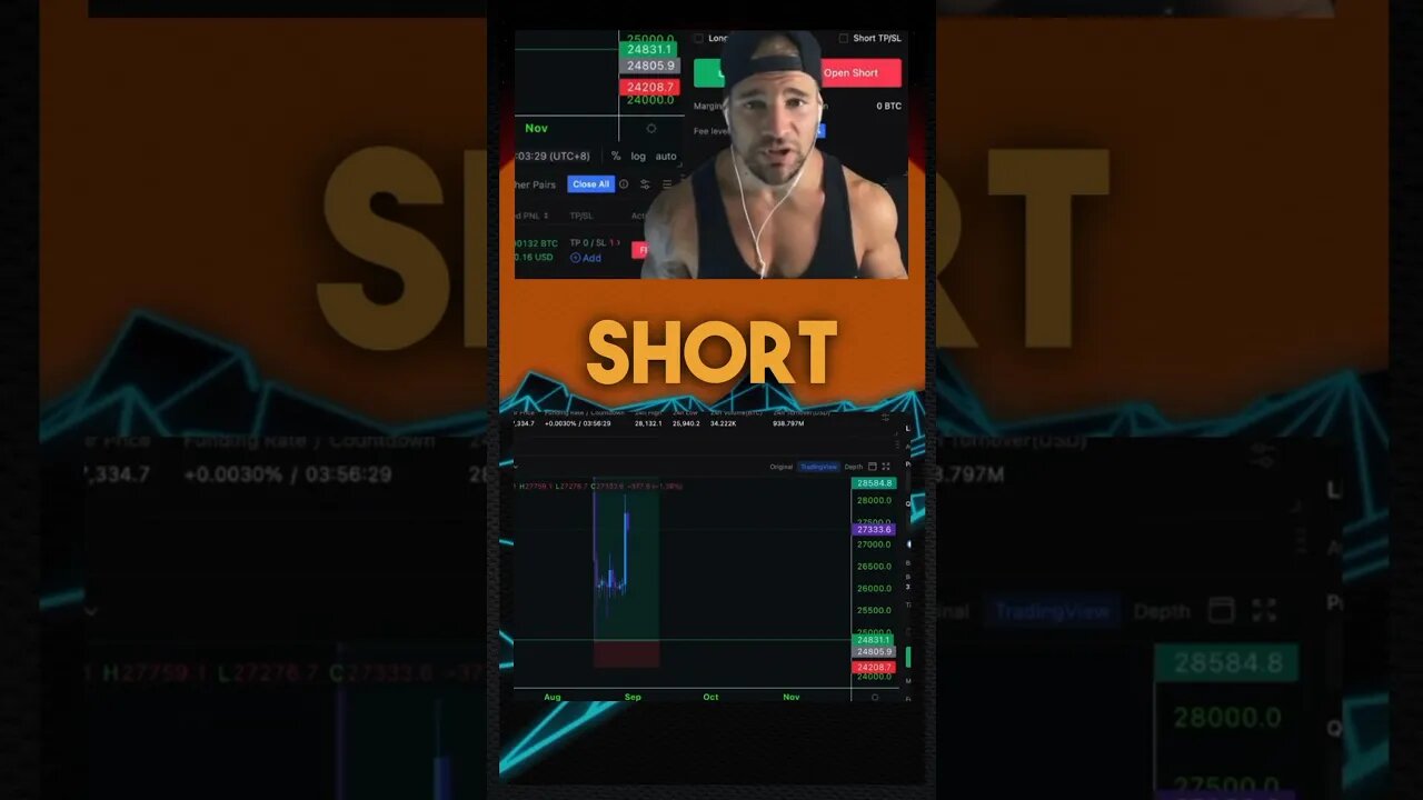Bitcoin 8% Move: Short Squeeze Confirmed! 🔥❗️#bitcoin #bitcointrading #cryptowatch #cryptonews