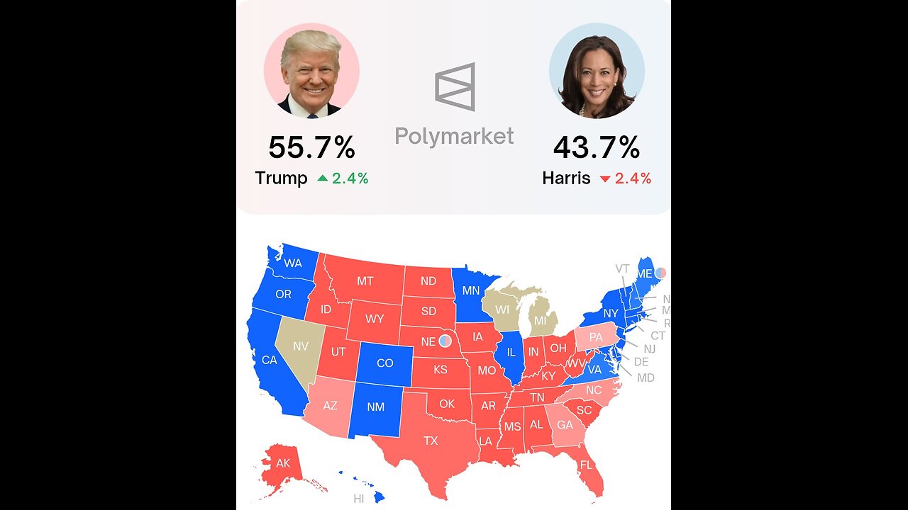 Kamala Harris is exposing Donald Trump with her laugh for the joke he is. Watch this.