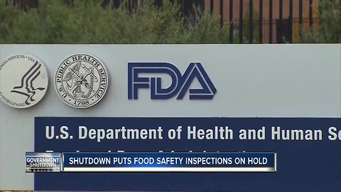 FDA inspections impacted by government shutdown
