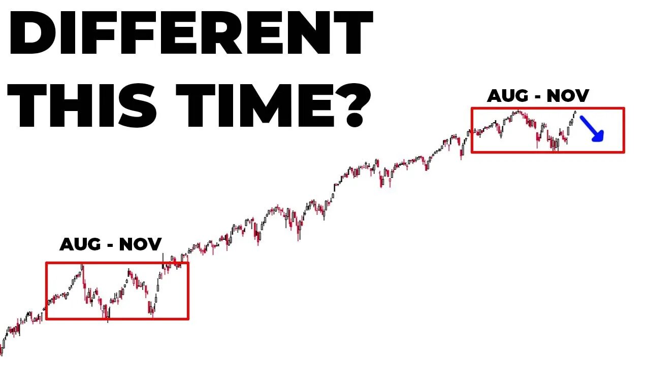 Stock Market Melt Up Or Bull Trap? | Watch These Warning Signs 🚩🚩