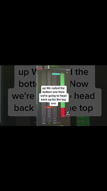 We did it again profits in the mojo chat room https://discord.gg/mojodaytrading