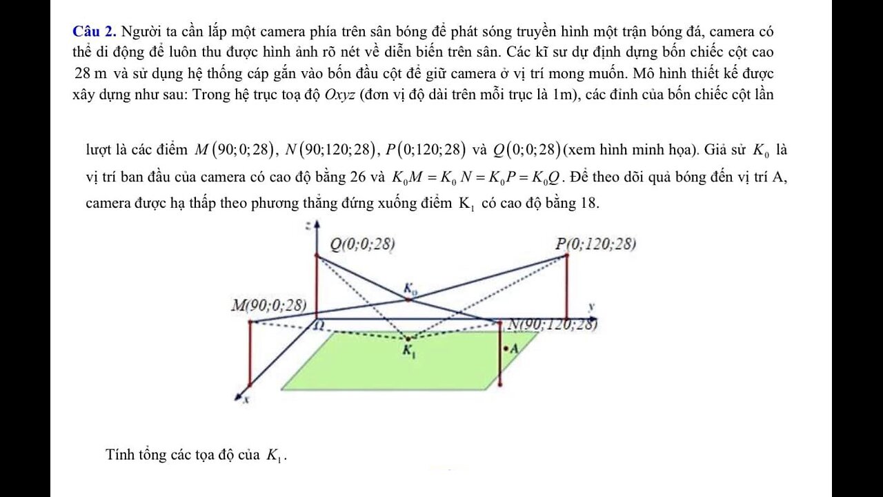 Liên Trường THPT Nghệ An: Hình học Oxyz: Người ta cần lắp một camera phía trên sân bóng để phát sóng