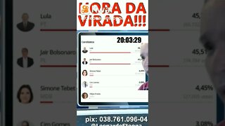 Lula passando Bolsonaro