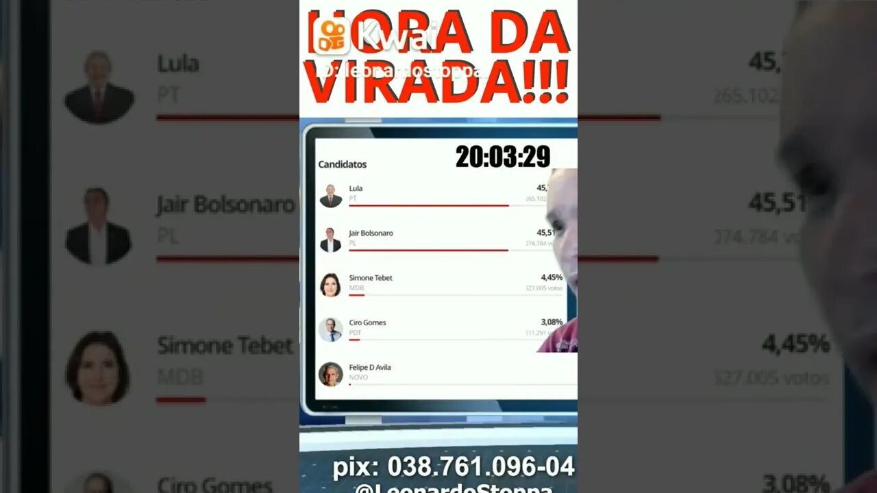 Lula passando Bolsonaro
