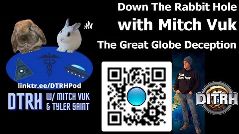 [Down The Rabbit Hole with Mitch Vuk] The Great Globe Deception with Dave Weiss [Apr 22, 2021]