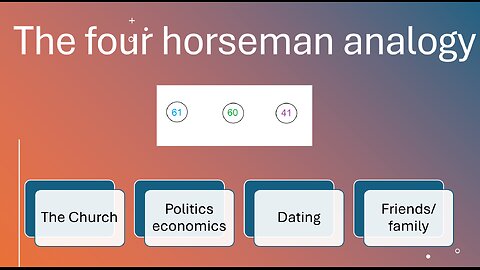 Pluto into the gate 41 part 1c, the four horseman analogy (Mid)