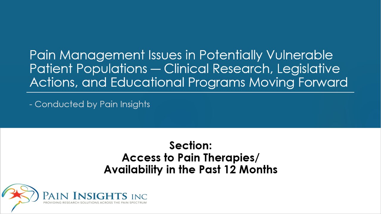 Access/Availability Issues Among Pain Patients