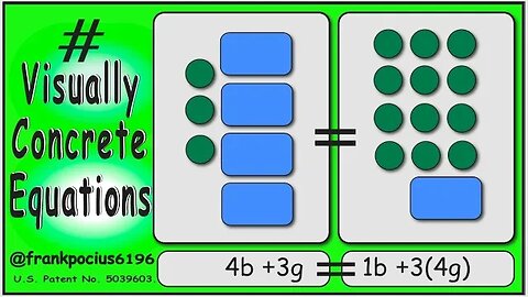 VISUAL MATH _ 3g +4b = 12g +1b _ SOLVING BASIC EQUATIONS _ SOLVING BASIC WORD PROBLEMS