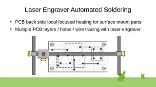 Laser Engraver Automated Soldering