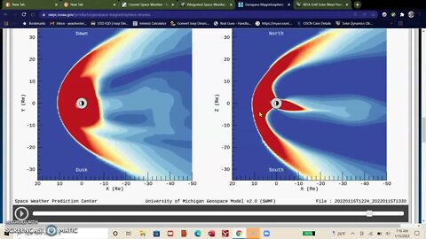 **G2 STORM**, KP6 INDEX, Plasma impacting