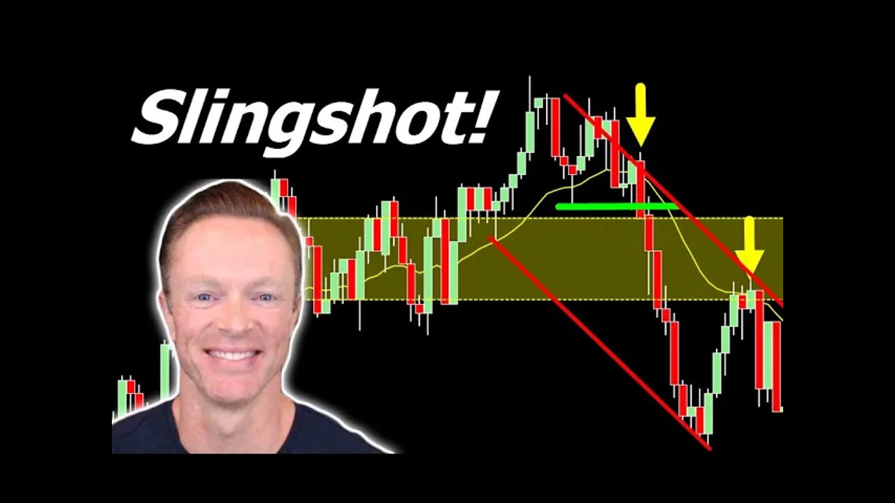 This 'Slingshot' Breakout Looks RIPE for FOMC Day