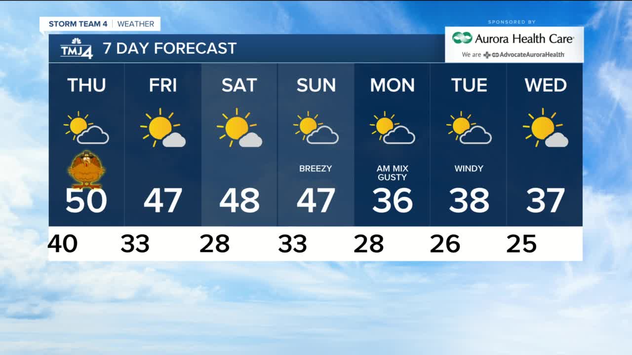 Wednesday night is cloudy with temps in the 30s