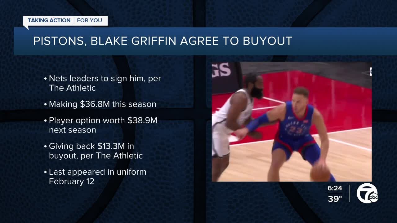 Pistons, Blake Griffin agree to buyout