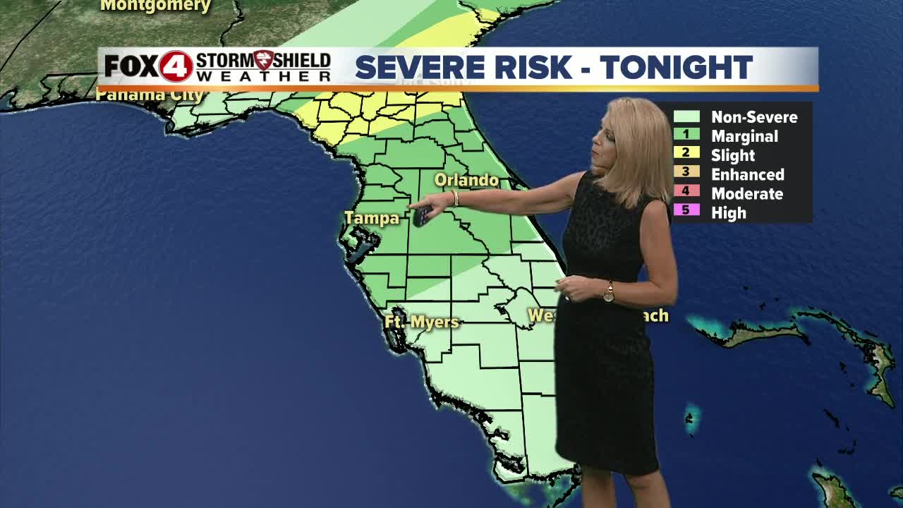 SHowers and storms expected overnight with much cooler air to follow for Wednesday