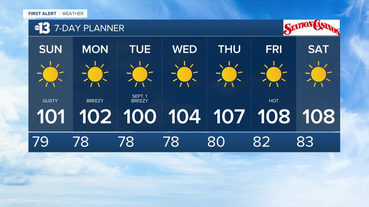 13 First Alert Las Vegas evening forecast | August 29, 2020