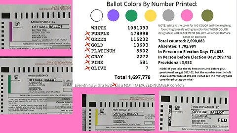 Hand Counting Ballots Class - Masterclass Quick Clip Pt2