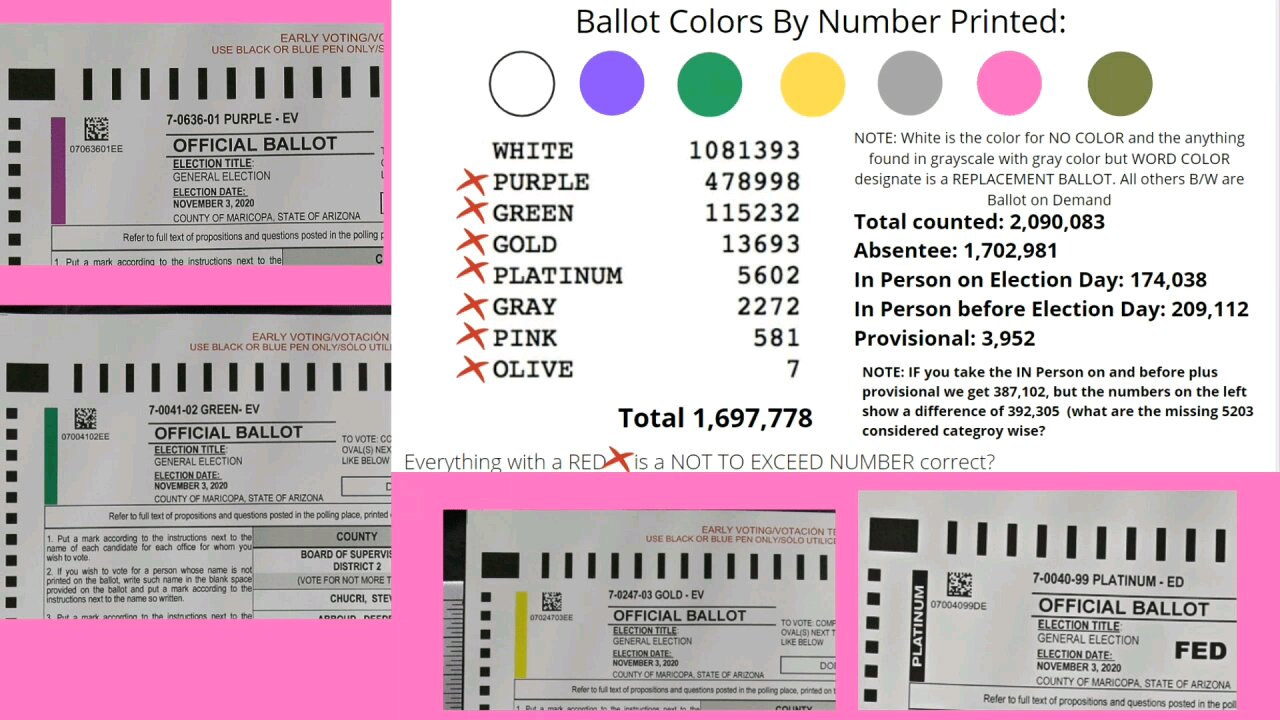 Hand Counting Ballots Class - Masterclass Quick Clip Pt2