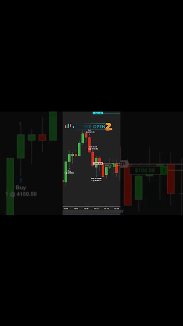 Time is Money 💸 Leveraging Time Zones and Sessions for Global Market Trading