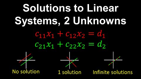 Solutions to Linear Systems with Two Unknowns - Linear Algebra