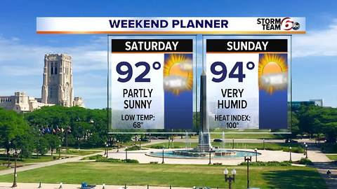 90-degree temps coming this weekend